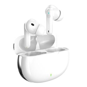 Limet time deasls promo code (GEH4UPLH )Hearing Aids for Seniors, Rechargeable