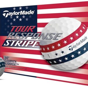 TaylorMade Golf Tour
